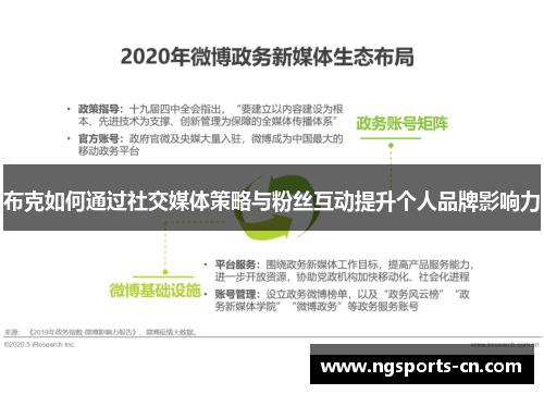 布克如何通过社交媒体策略与粉丝互动提升个人品牌影响力