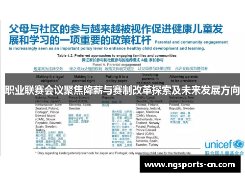职业联赛会议聚焦降薪与赛制改革探索及未来发展方向