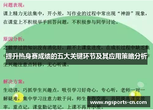 提升热身赛成绩的五大关键环节及其应用策略分析