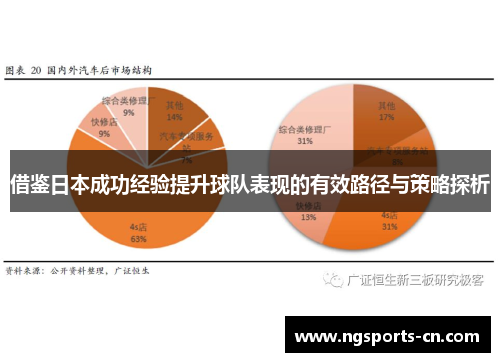 借鉴日本成功经验提升球队表现的有效路径与策略探析