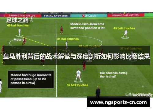 皇马胜利背后的战术解读与深度剖析如何影响比赛结果