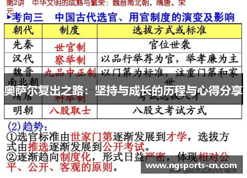 奥萨尔复出之路：坚持与成长的历程与心得分享