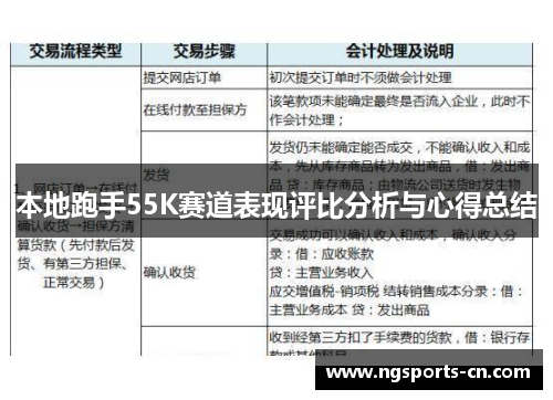本地跑手55K赛道表现评比分析与心得总结
