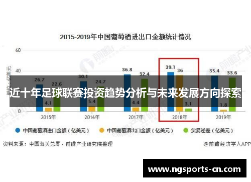 近十年足球联赛投资趋势分析与未来发展方向探索