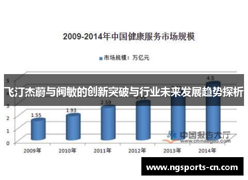 飞汀杰蔚与阀敏的创新突破与行业未来发展趋势探析